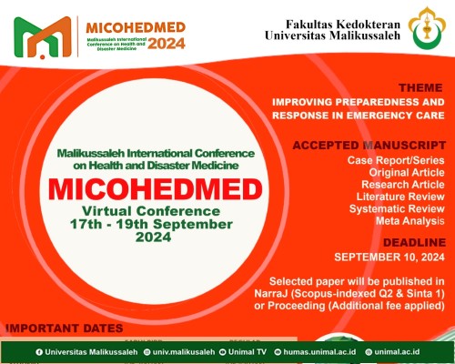 Call For Paper MICOHEDMED 2024